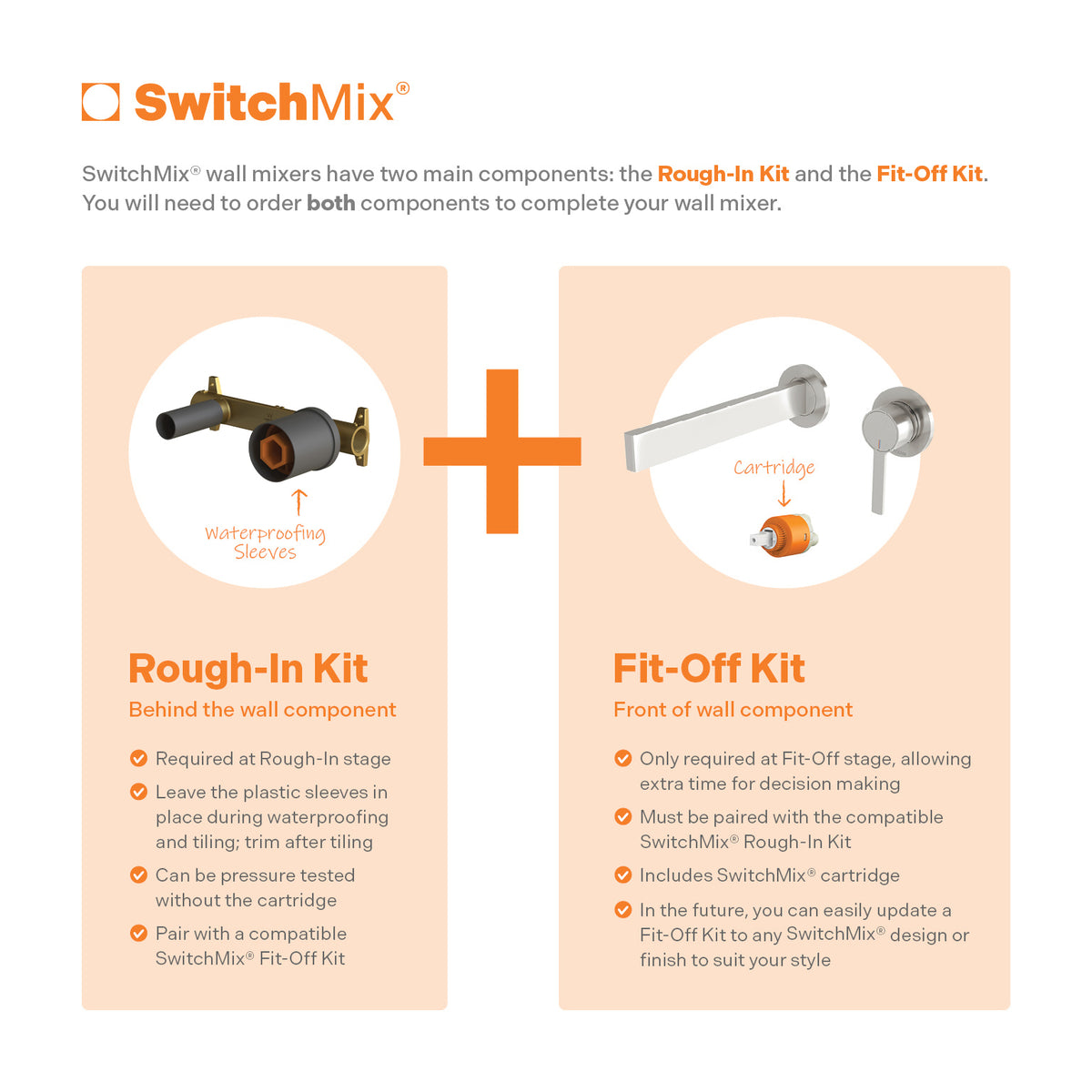 Lexi MKII SwitchMix Wall Basin Mixer Set 200mm (Fit-Off Kit Only)