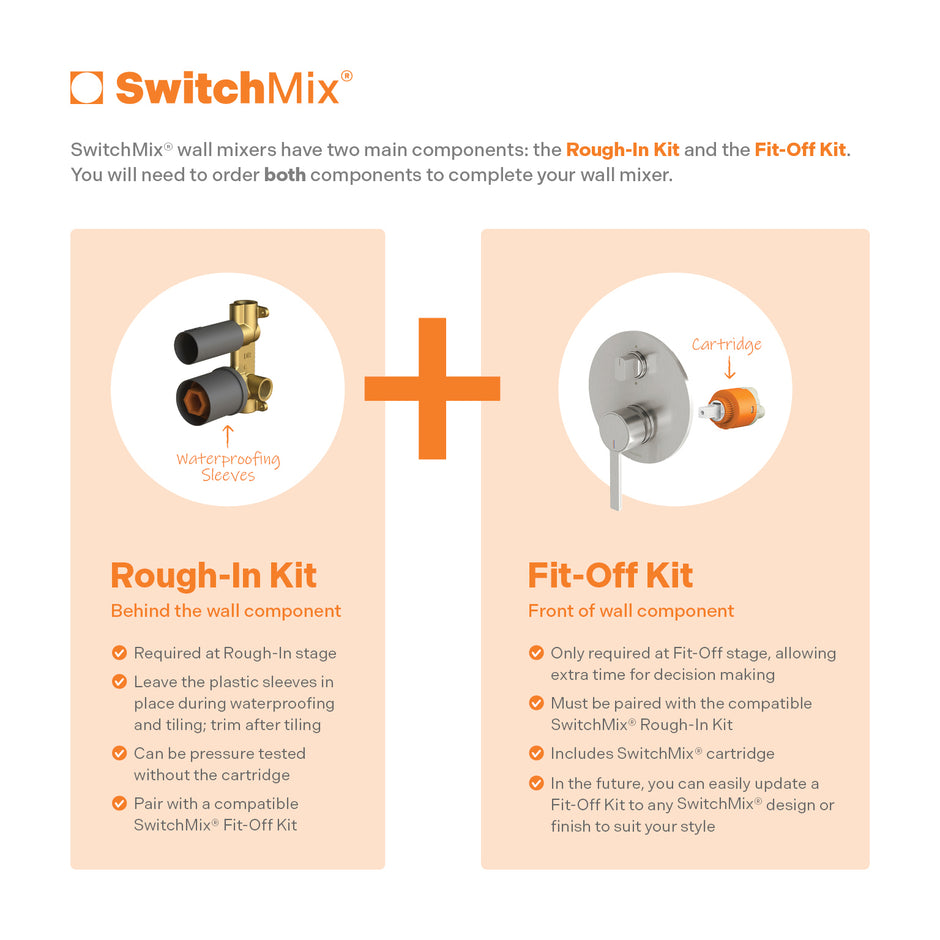Lexi MKII SwitchMix Shower / Bath Diverter Mixer (Fit-Off Kit Only)