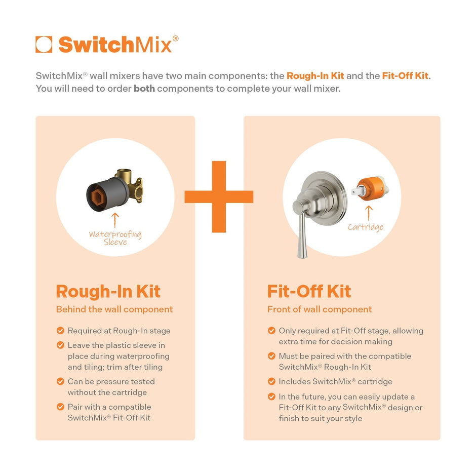 Cromford SwitchMix Shower / Wall Mixer (Fit-Off Kit Only)