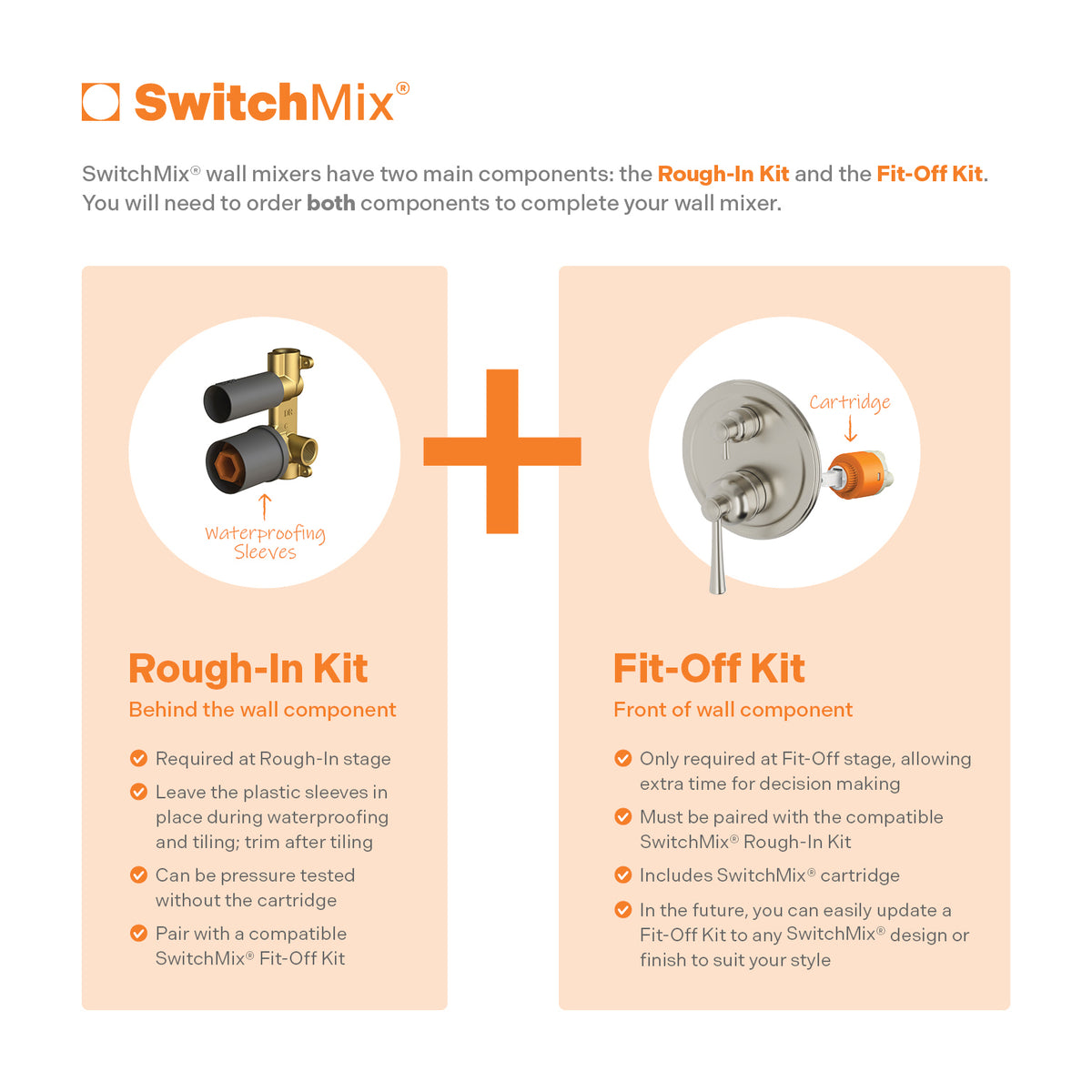 Cromford Switch Mix Wall Diverter Mixer Fit Off Kit Only