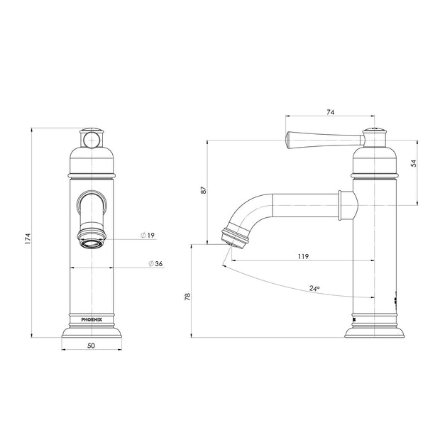 Cromford Basin Mixer