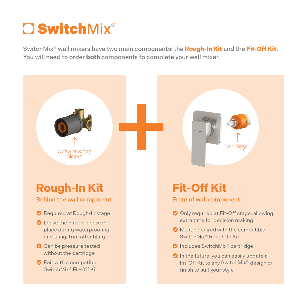 Gloss MKII SwitchMix Shower / Wall Mixer (Fit-Off Kit Only) - Lead Free