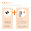 Gloss MKII SwitchMix Shower / Wall Mixer (Fit-Off Kit Only) - Lead Free