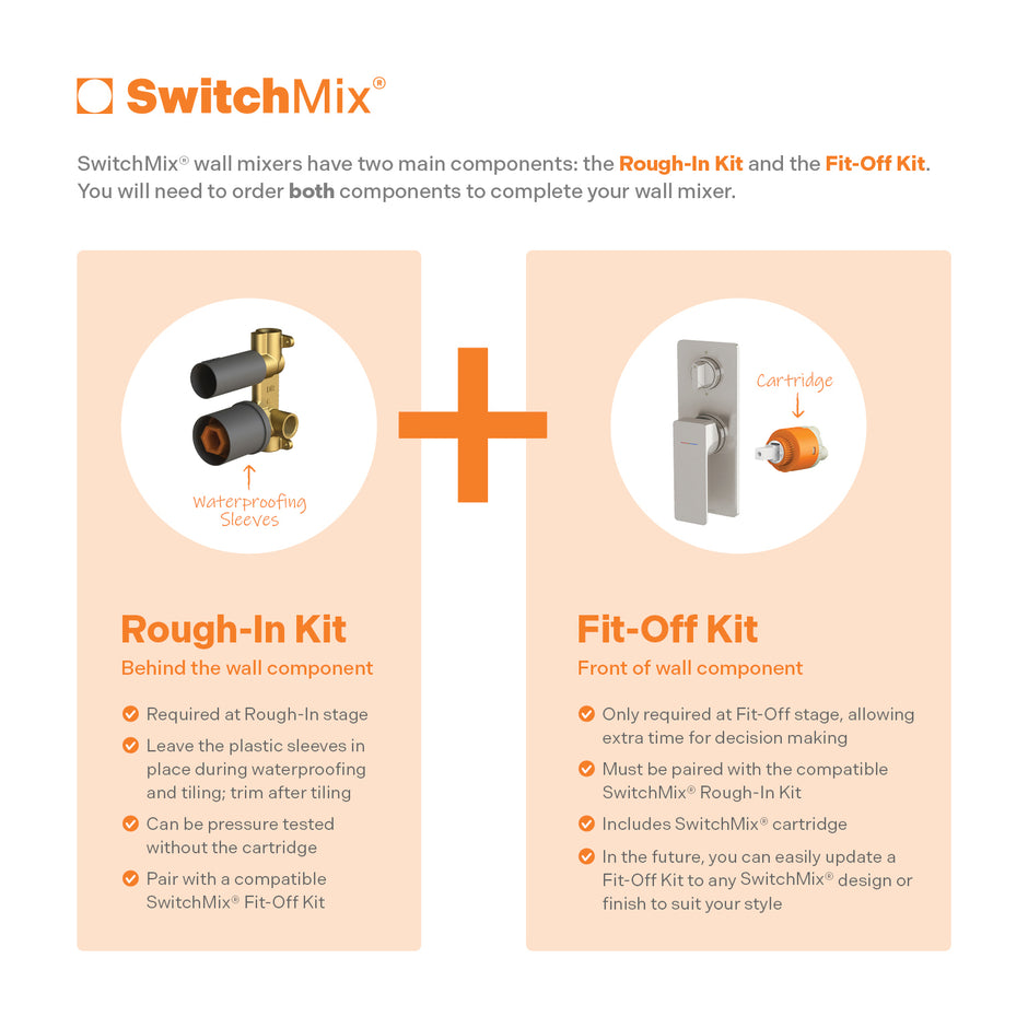 Gloss MKII SwitchMix Shower / Bath Diverter Mixer (Fit-Off Kit Only)