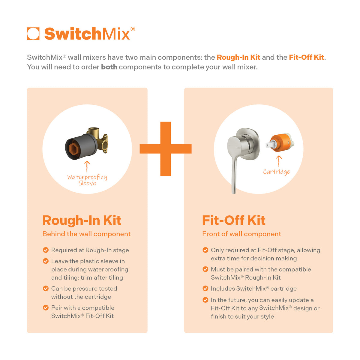 Vask SwitchMix Shower / Wall Mixer (Fit-Off Kit Only)