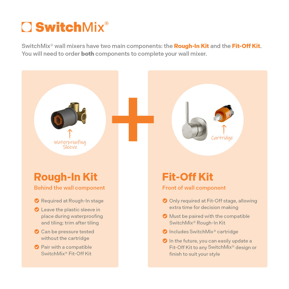 Vask SwitchMix Shower / Wall Mixer Pin Up (Fit-Off Kit Only)