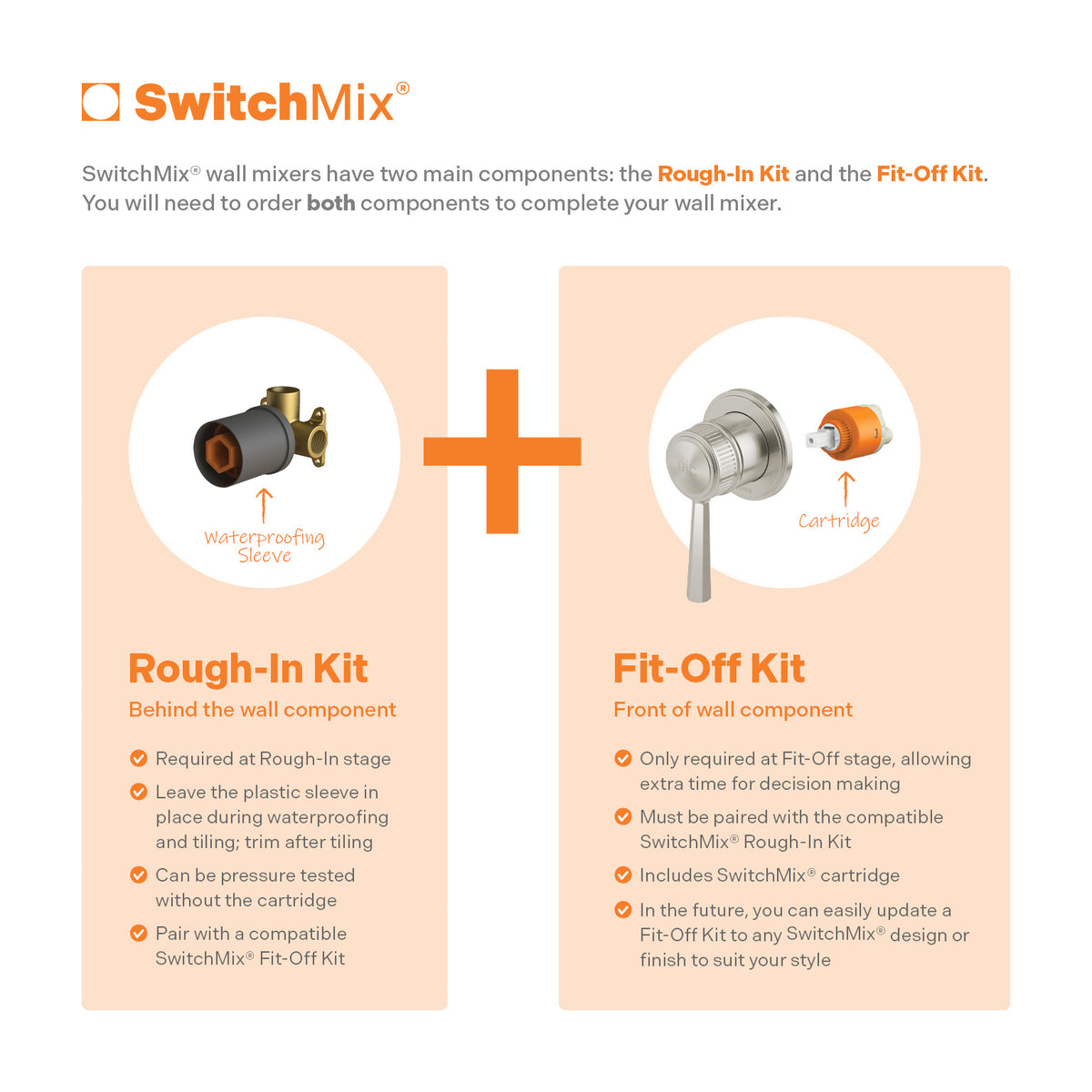 Wiltern SwitchMix Shower / Wall Mixer (Fit-Off Kit Only)