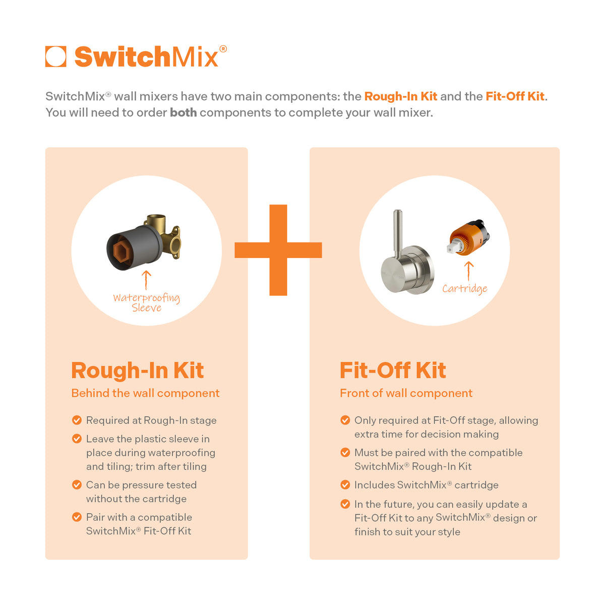 Vivid MKII SwitchMix Shower / Wall Mixer Pin Up (Fit-Off Kit Only)