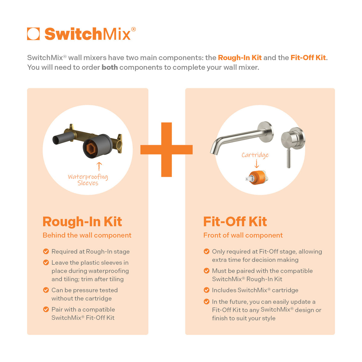 Vivid MKII SwitchMix Wall Basin / Bath Mixer Set (Fit-Off Kit Only)