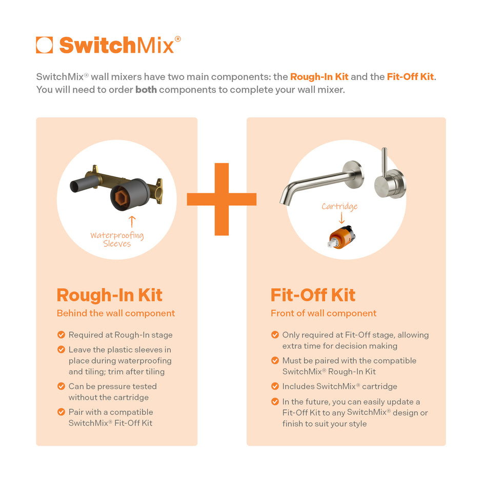 Vivid MKII SwitchMix Wall Basin / Bath Mixer Set Pin Up (Fit-Off Kit Only)