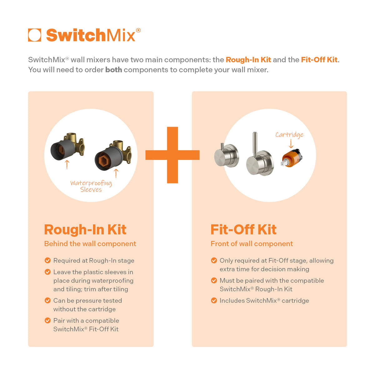 Vivid MKII SwitchMix Shower / Bath Diverter Mixer Pin Up (Fit-Off Kit Only)