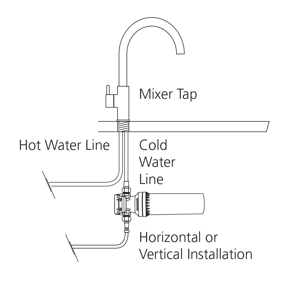 Inline Water Filtration System for Standard Water Use in a styled room