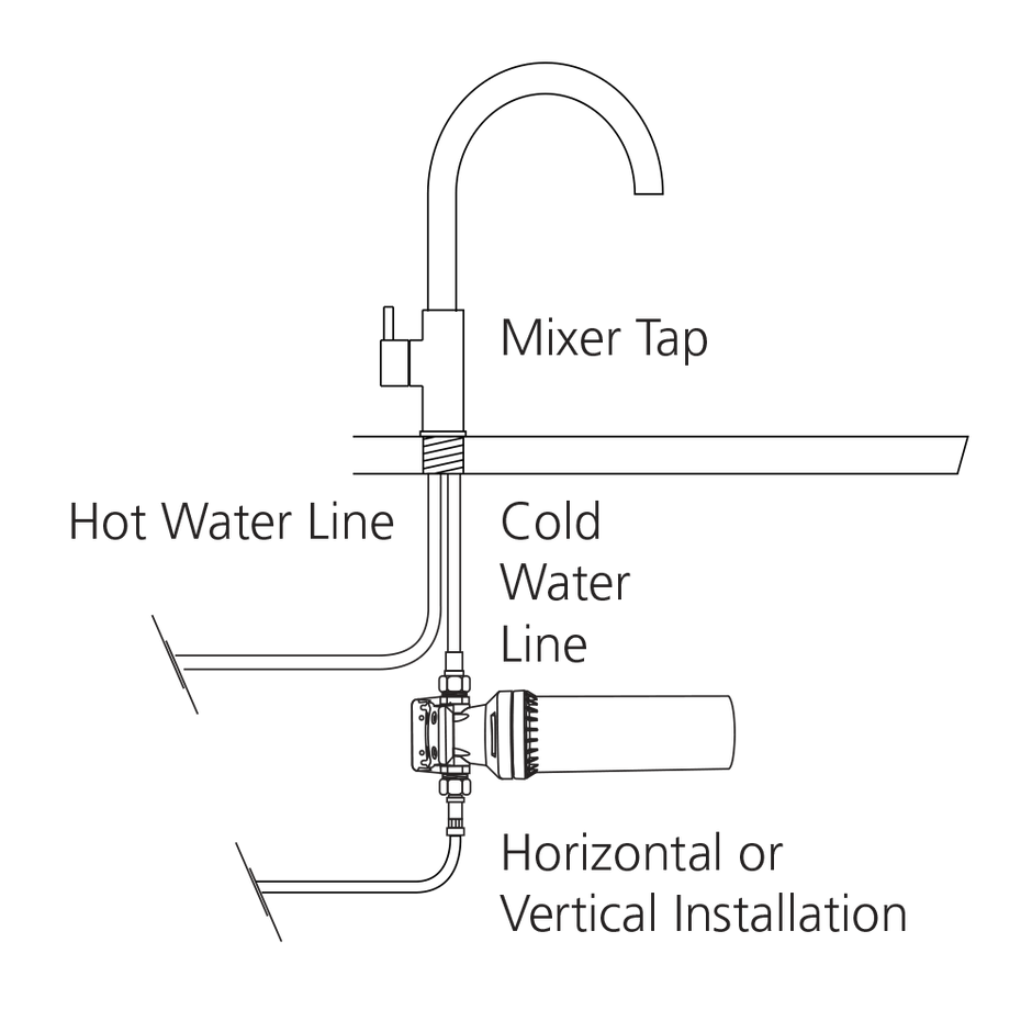Inline Water Filtration System for Standard Water Use in a styled room