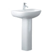 RAK Compact 550 Pedestal Basin, Gloss White in Gloss White