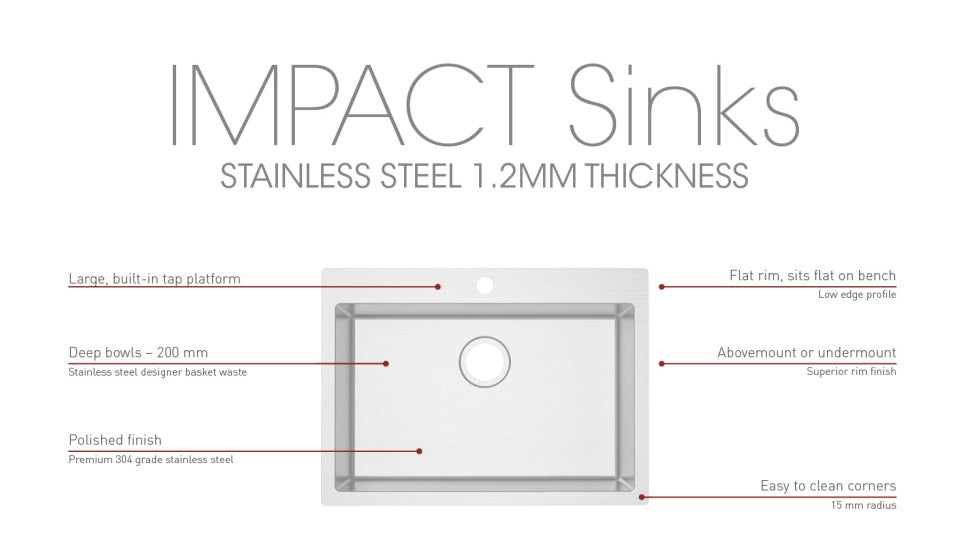 Zenmo Impact 49L Sink with Tap Hole