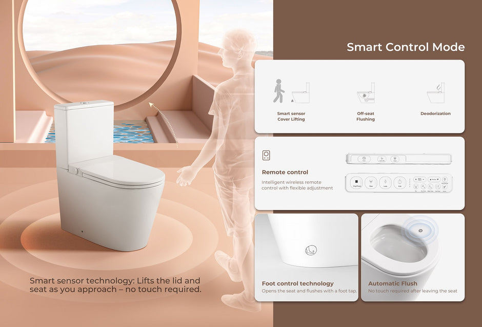 Zenmo Zenmo IQ Smart Toilet