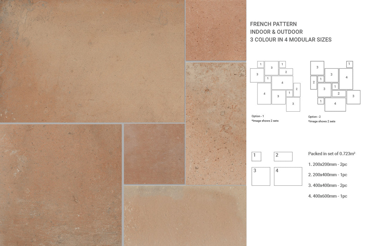 Terra French Pattern Dolce Patterned Porcelain Tiles in a room setting