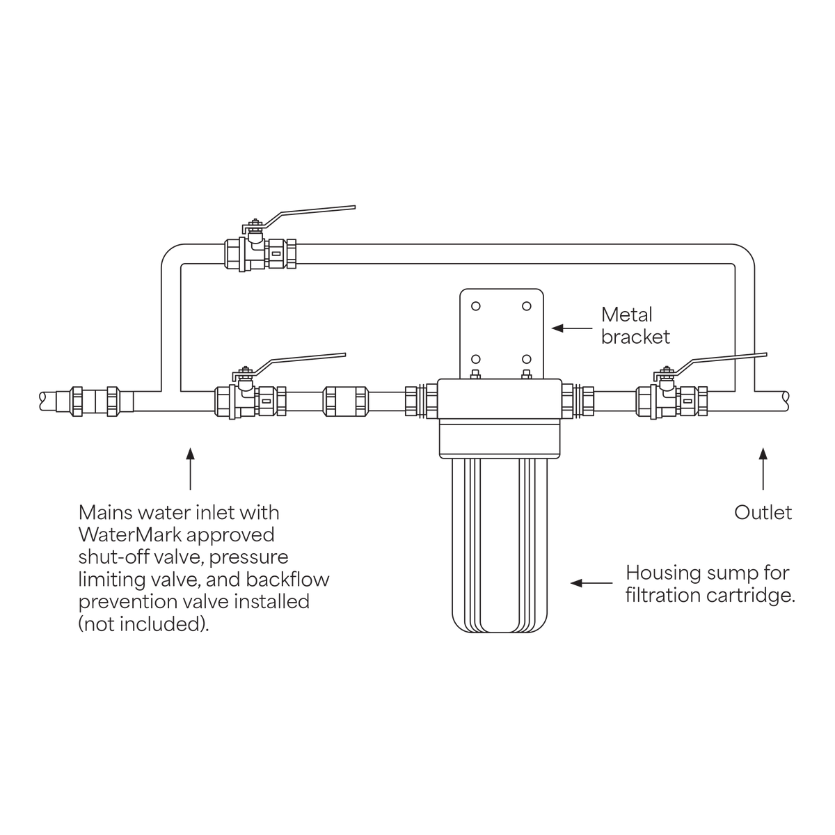 HiFlow Single 10-inch Whole of House Water Filtration System view 4