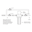 HiFlow Single 10-inch Whole of House Water Filtration System view 4