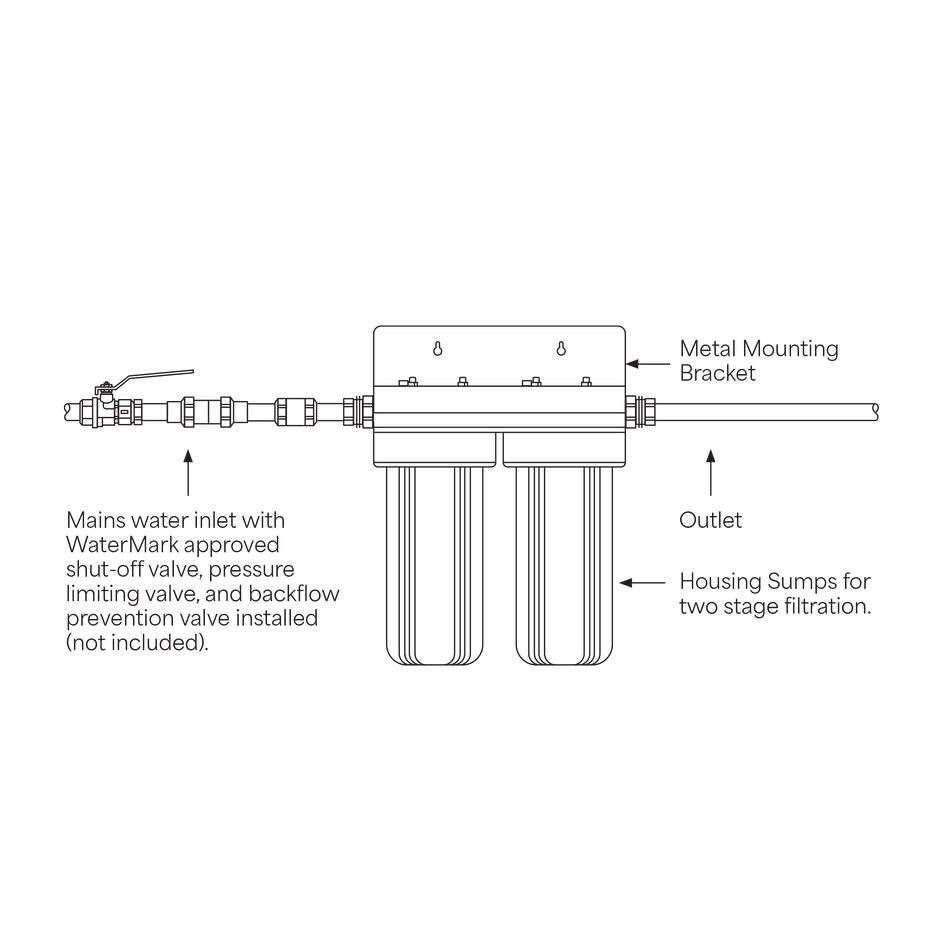 HiFlow Twin 10-inch Whole of House Water Filtration System view 4