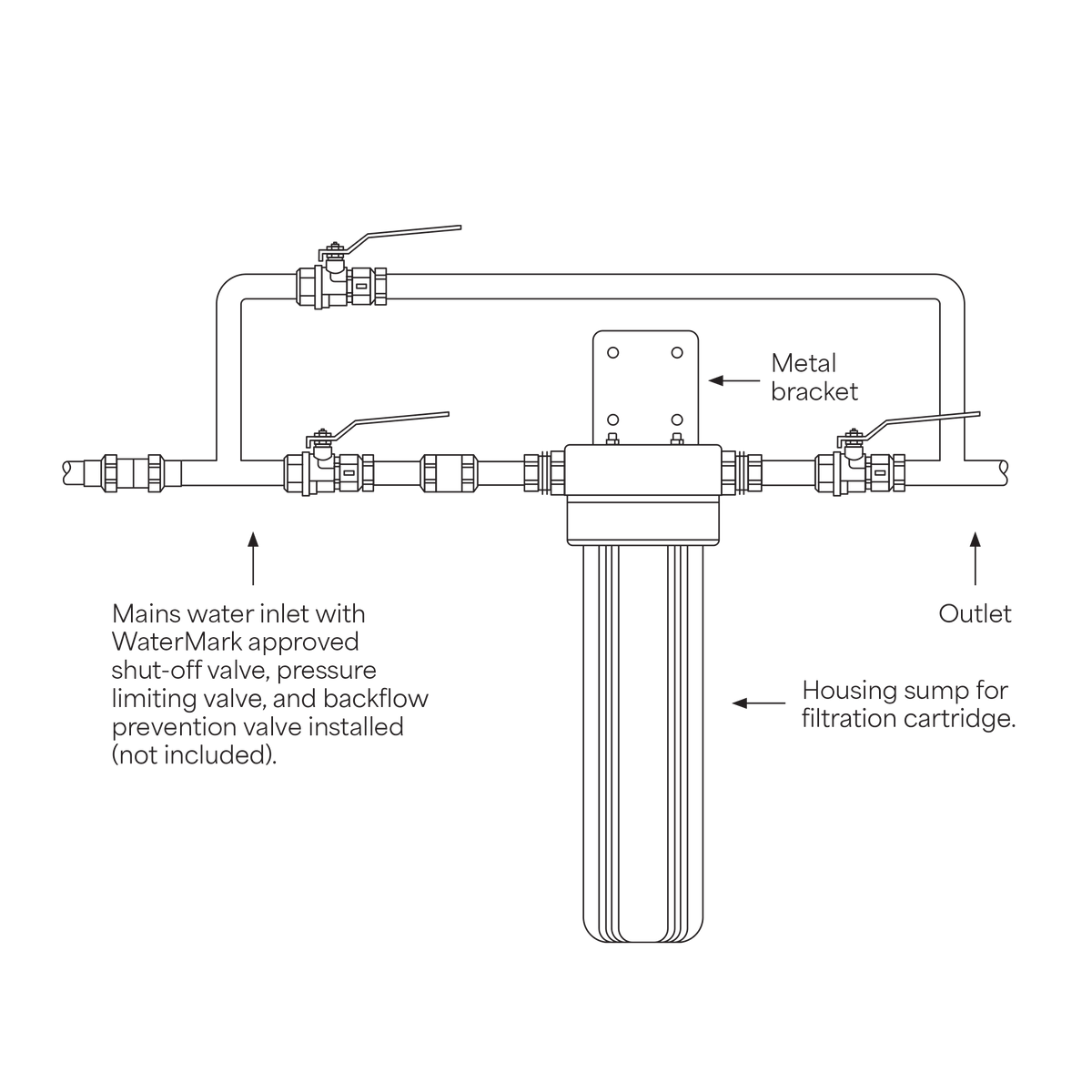 HiFlow Single 20-inch Whole of House Water Filtration System view 4