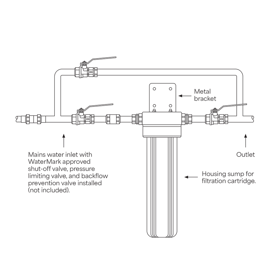 HiFlow Single 20-inch Whole of House Water Filtration System view 4