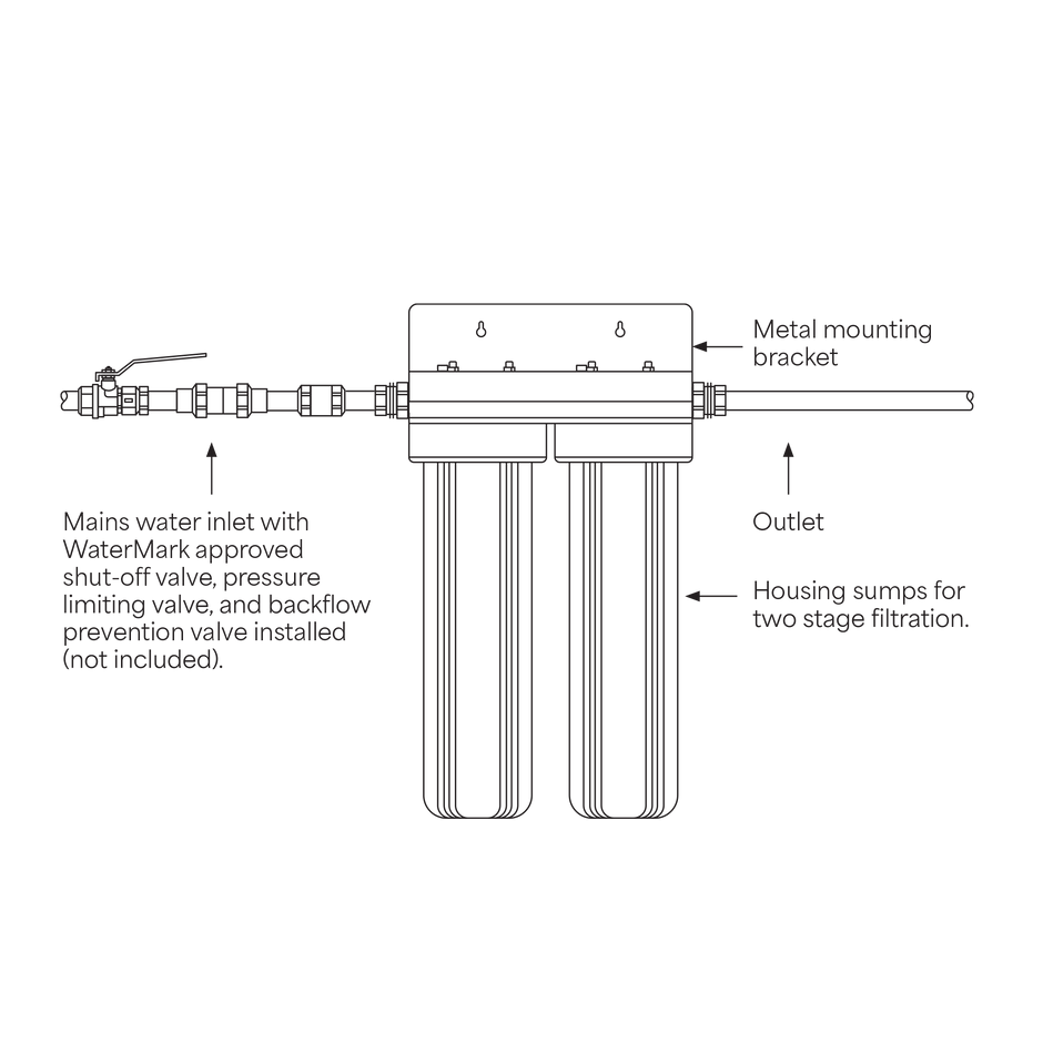 HiFlow Twin 20-inch Whole of House Water Filtration System view 4