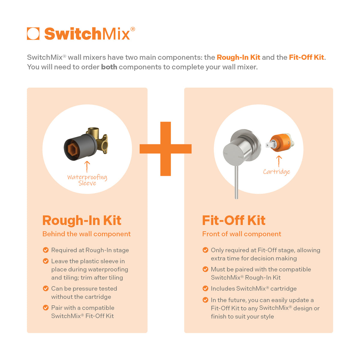Vivid Slimline SwitchMix Shower/Wall Mixer Trim Kit Only