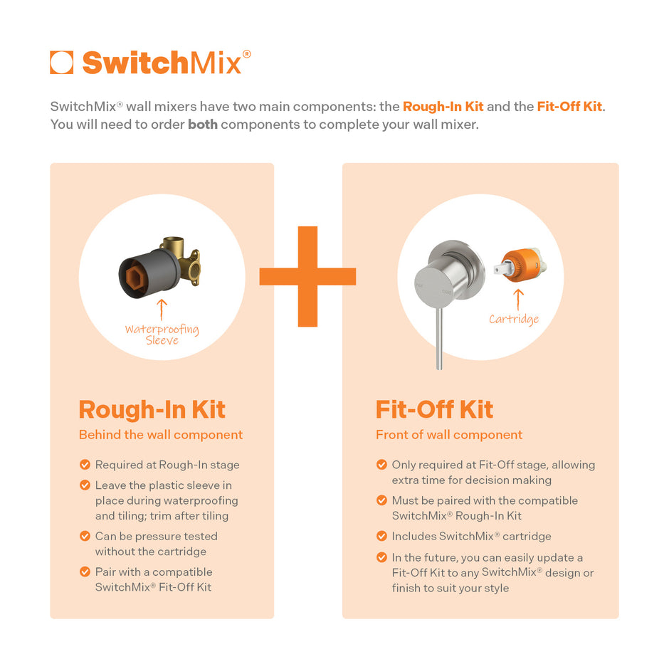 Vivid Slimline SwitchMix Shower/Wall Mixer 60mm Trim Kit Only