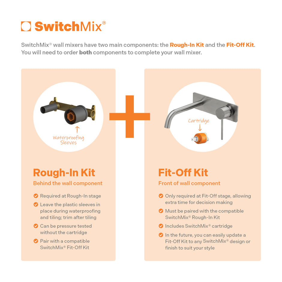 Vivid Slimline SwitchMix Wall Basin/Bath Mixer Set 180mm Trim Kit Only