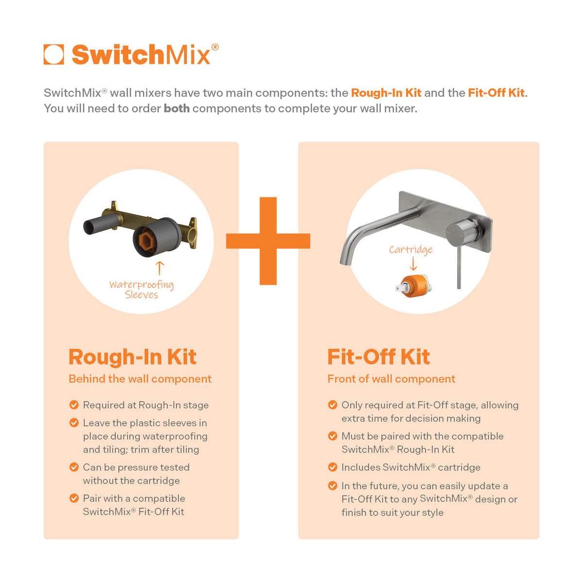 Vivid Slimline SwitchMix Wall Basin/Bath Mixer Set 230mm Trim Kit Only