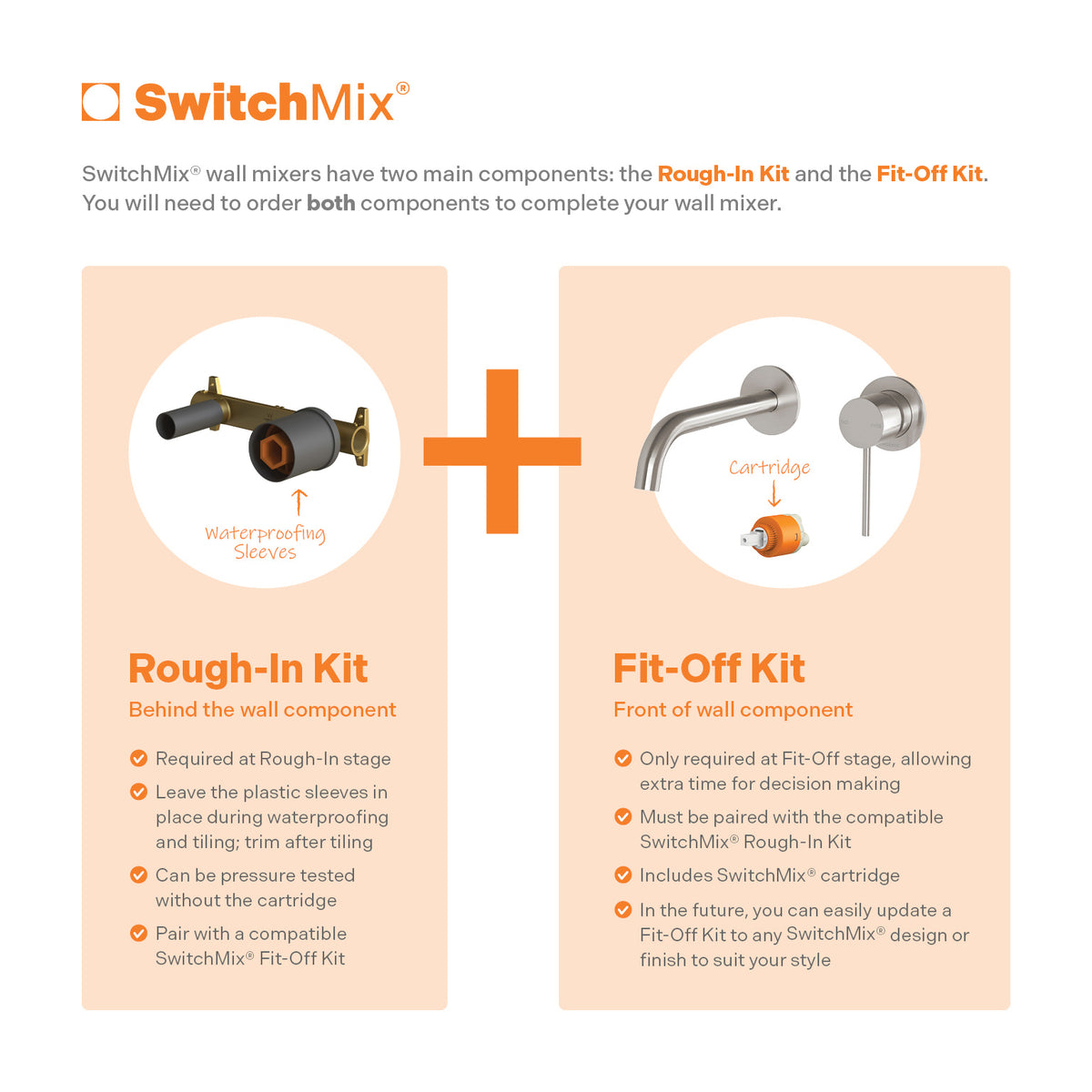 Vivid Slimline SwitchMix Wall Basin/Bath Mixer 60mm Trim Kit Only