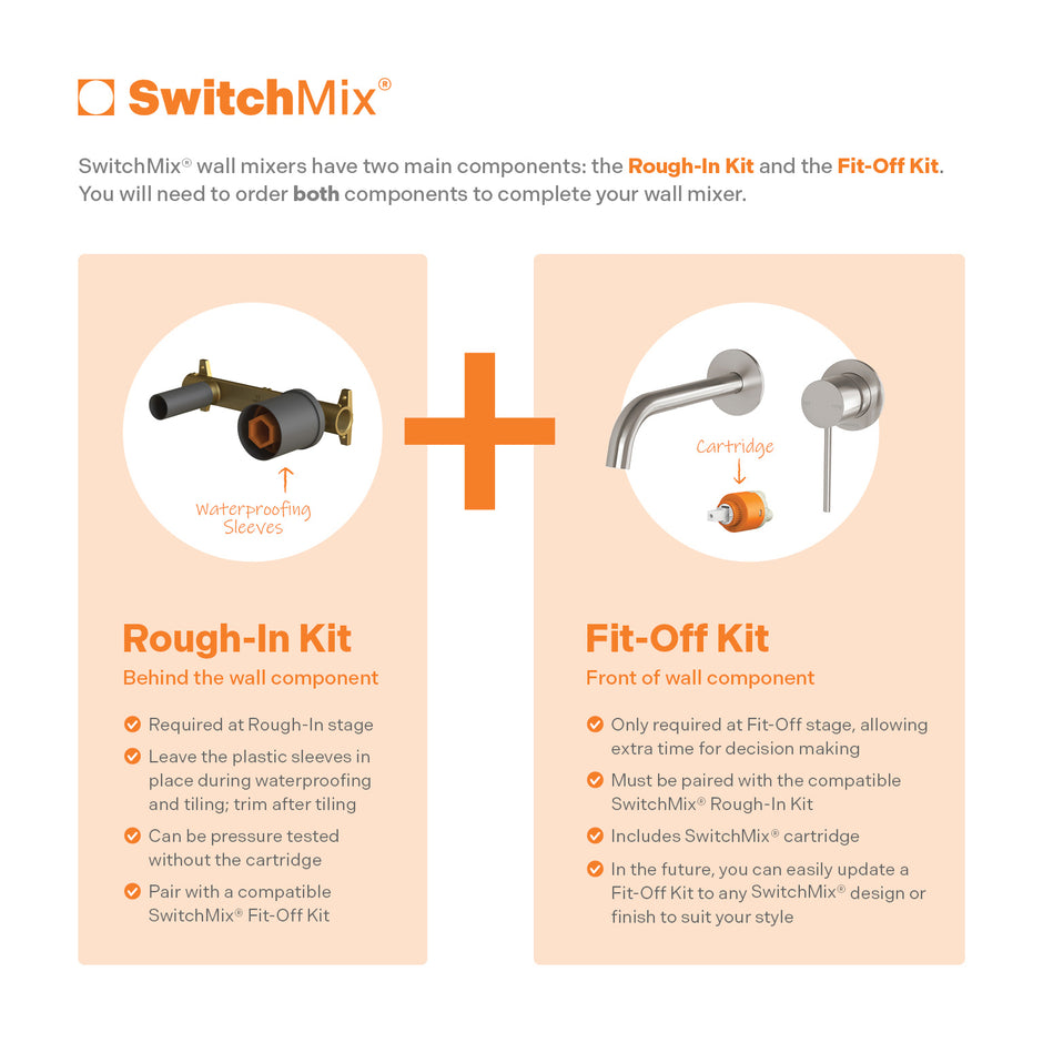 Vivid Slimline SwitchMix Wall Basin/Bath Mixer 60mm Trim Kit Only