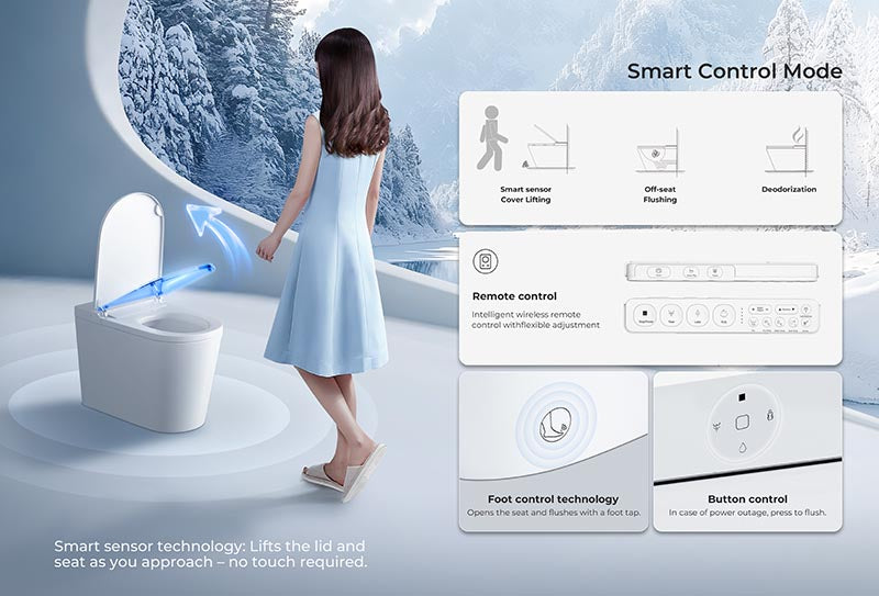 Zenmo Zenmo IQ Compact Smart Toilet with Built-In Tank