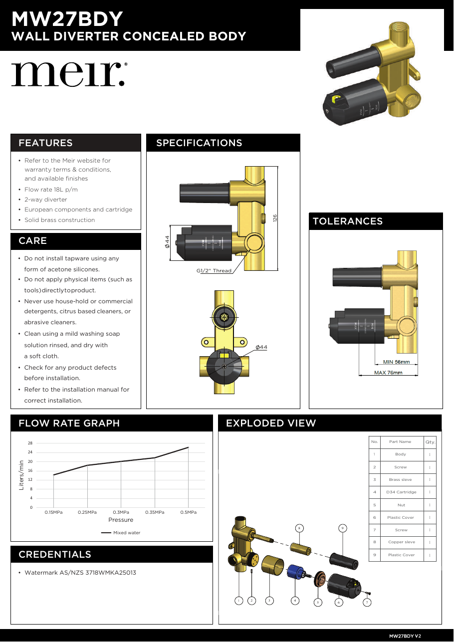 Meir specification sheet