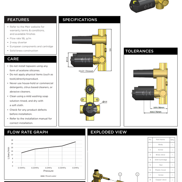 Meir specification sheet