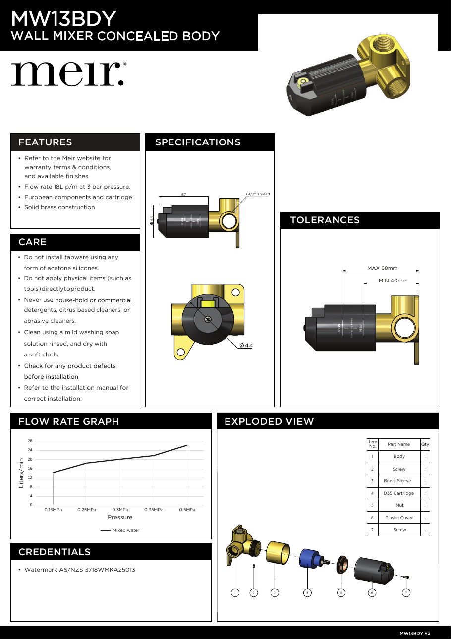 Meir specification sheet