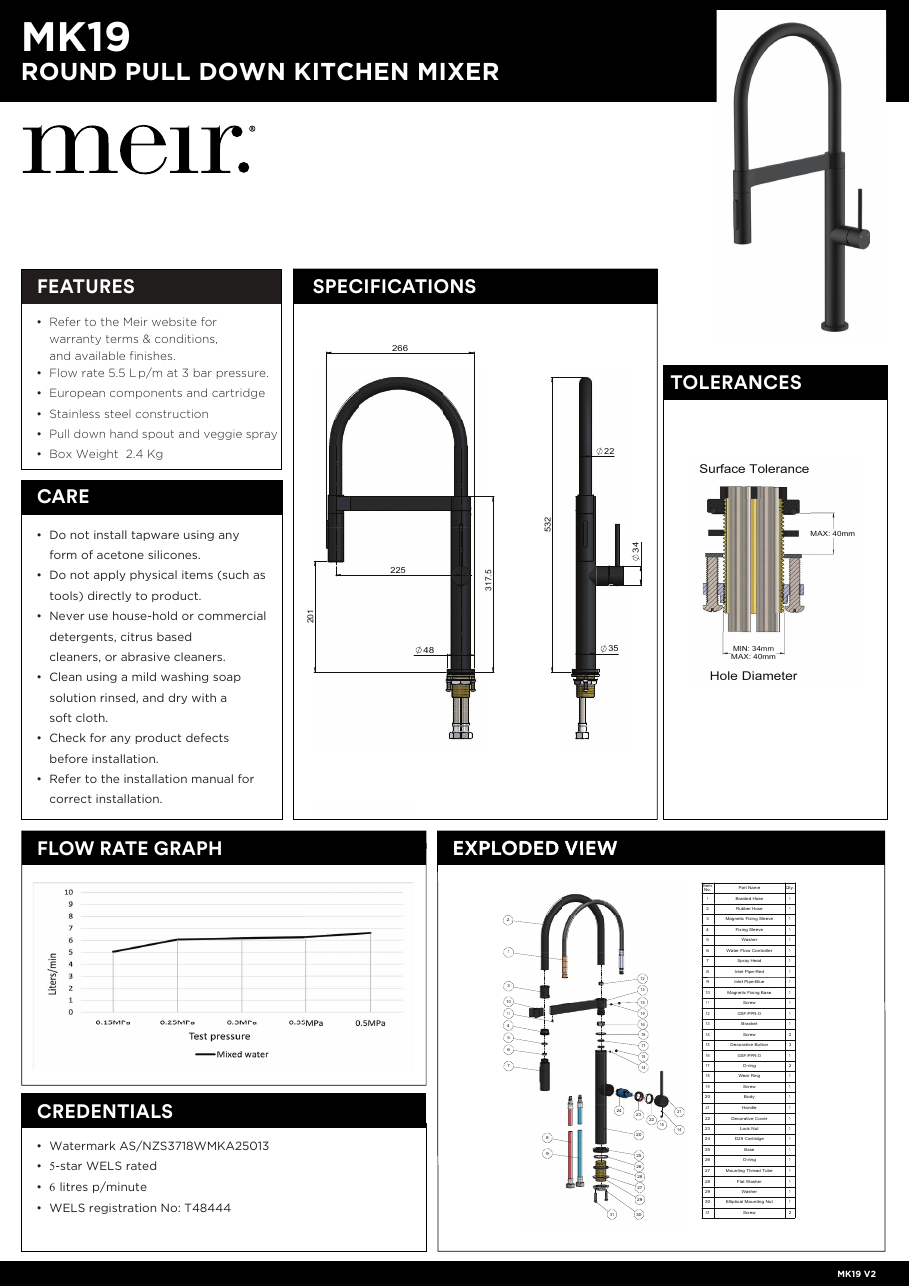 Meir specification sheet