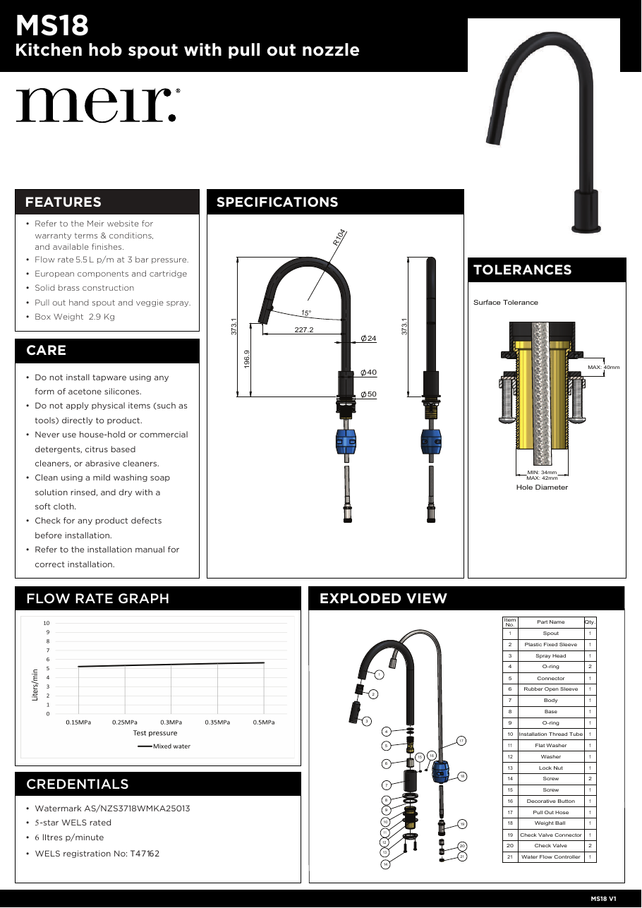 Meir specification sheet