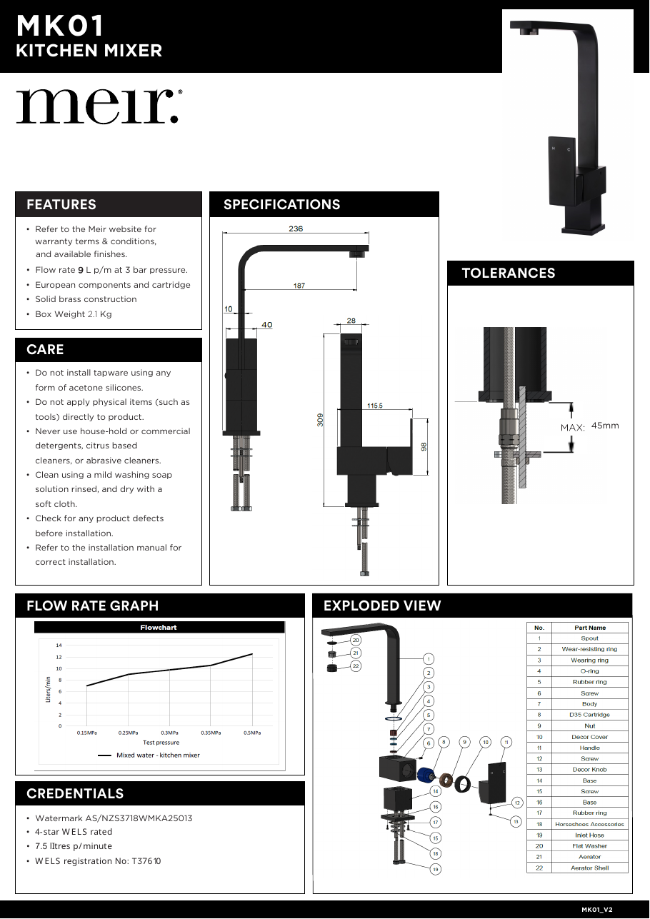 Meir specification sheet
