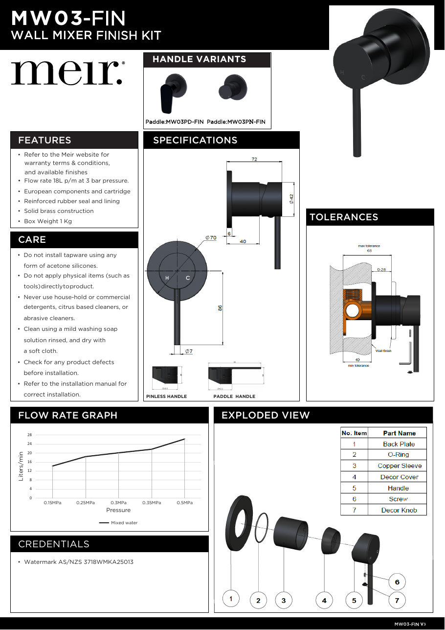 Meir specification sheet