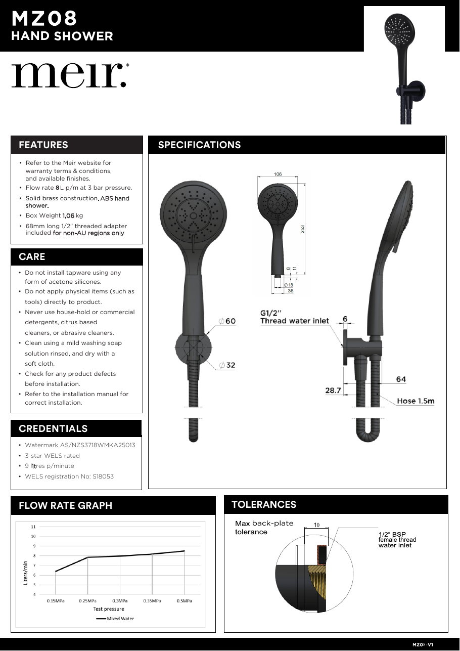 Meir specification sheet