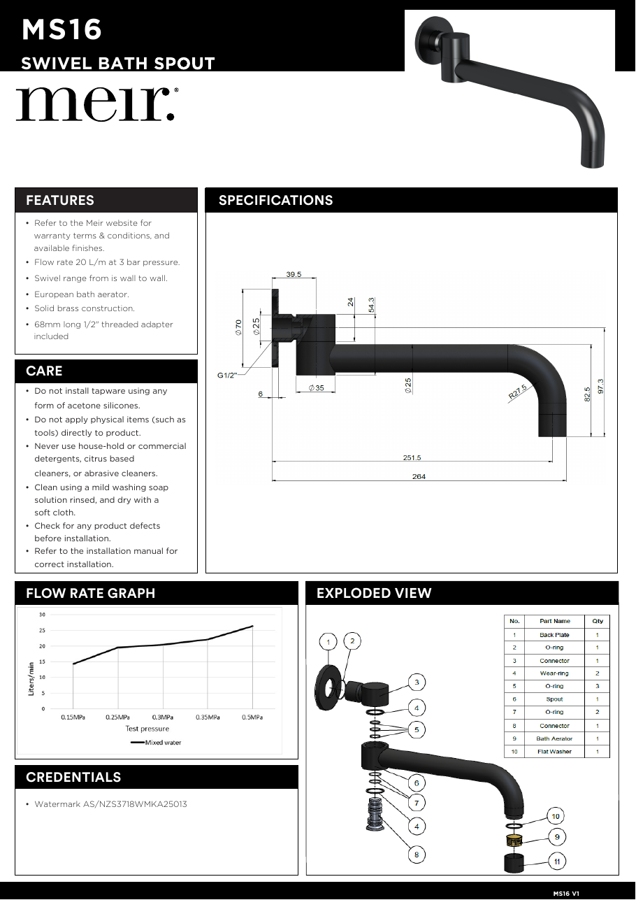Meir specification sheet
