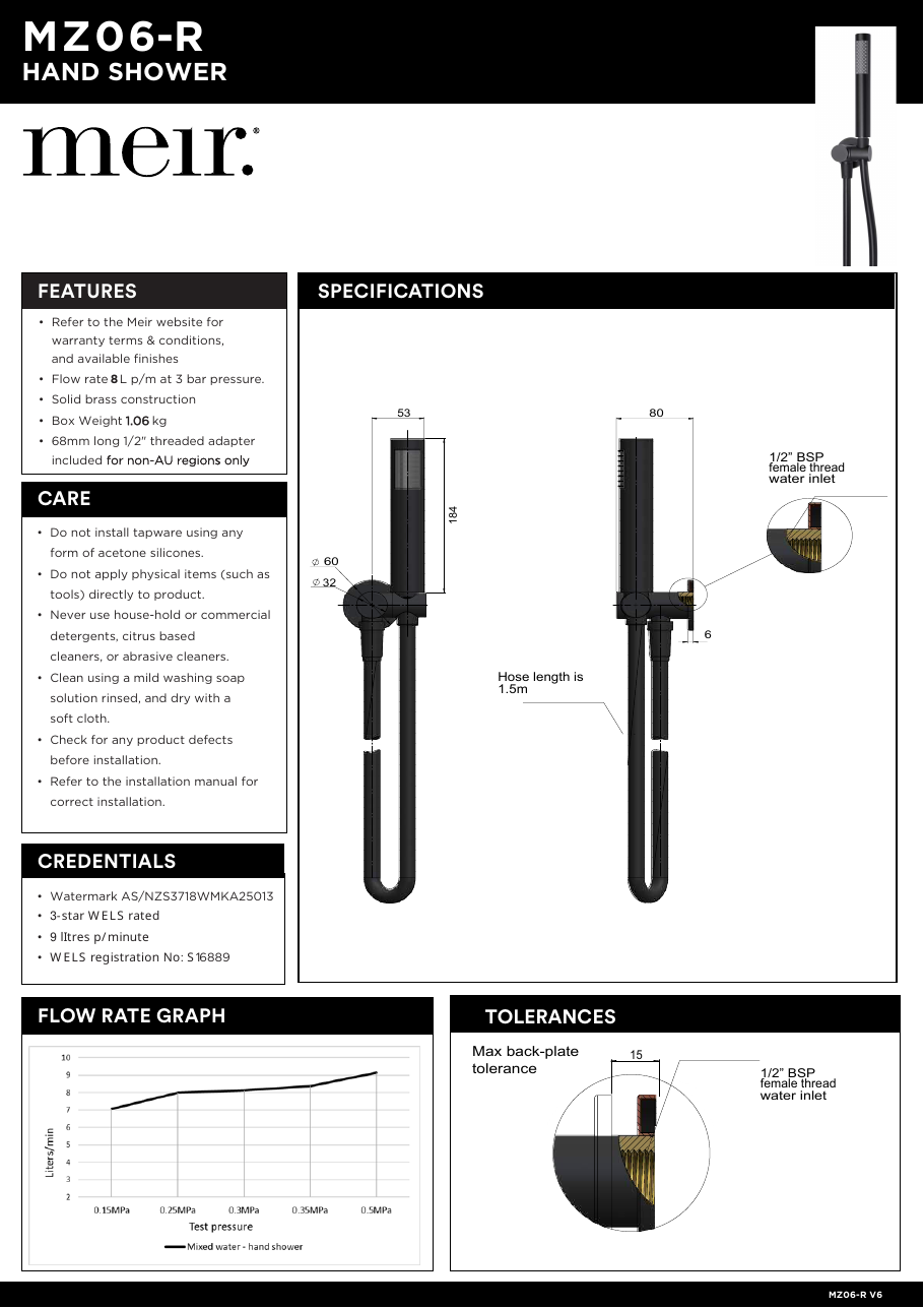 Meir specification sheet