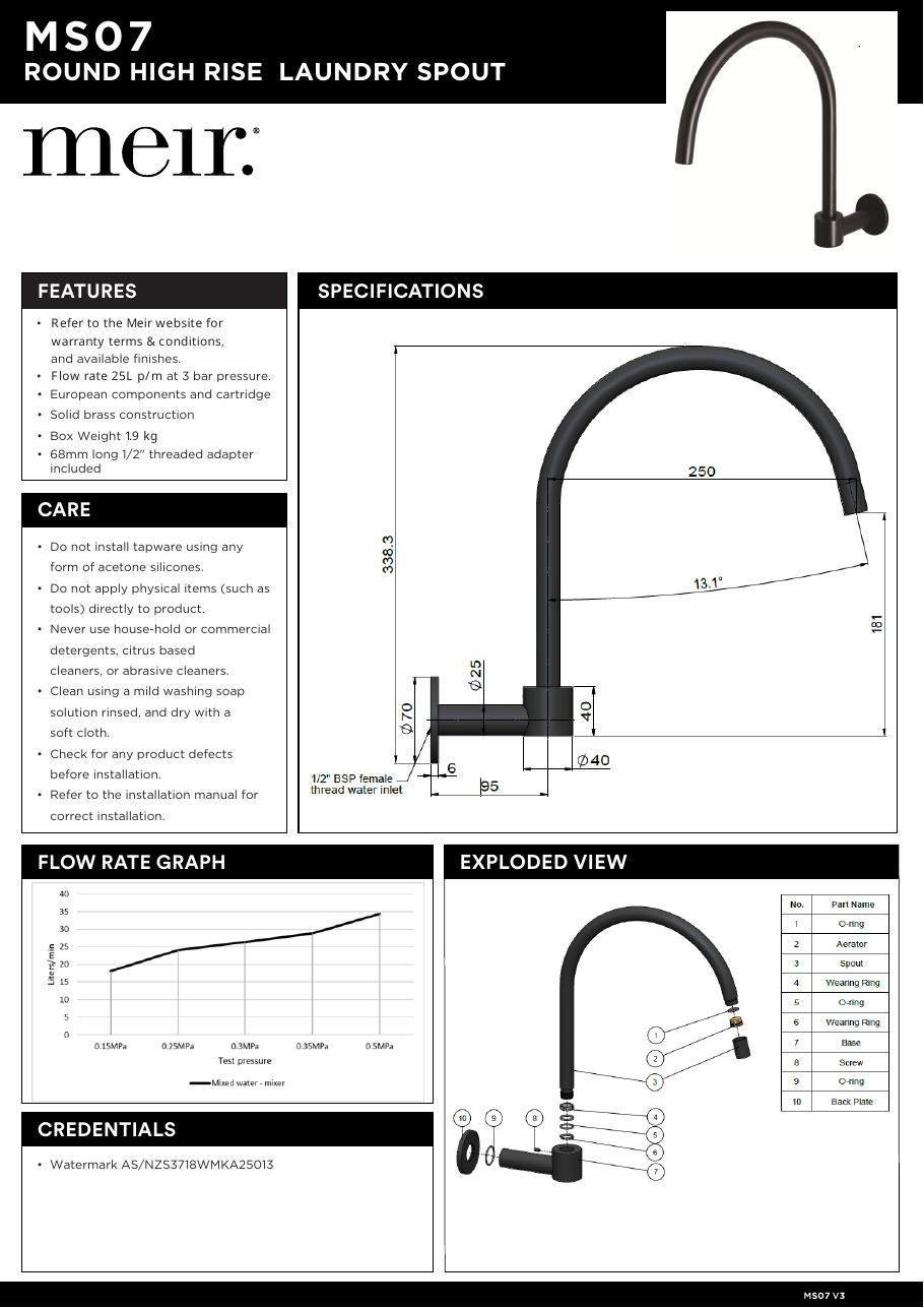 Meir specification sheet