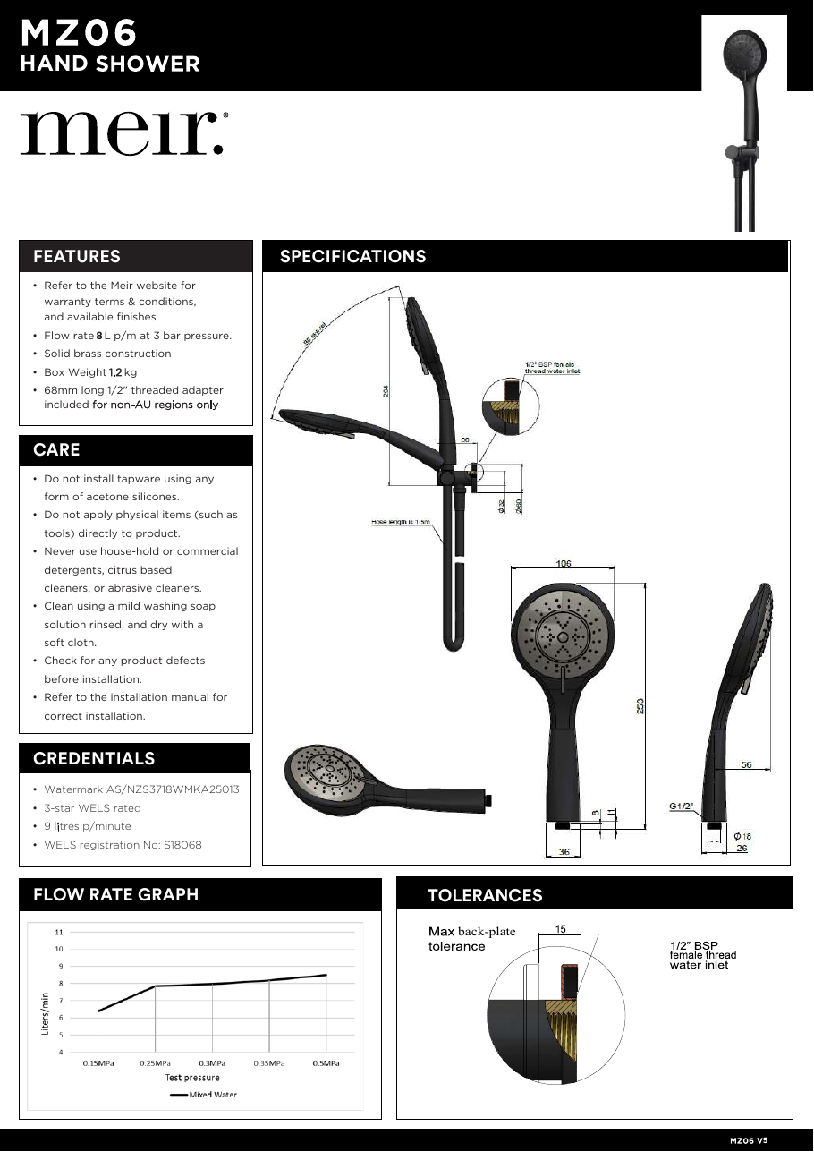 Meir specification sheet