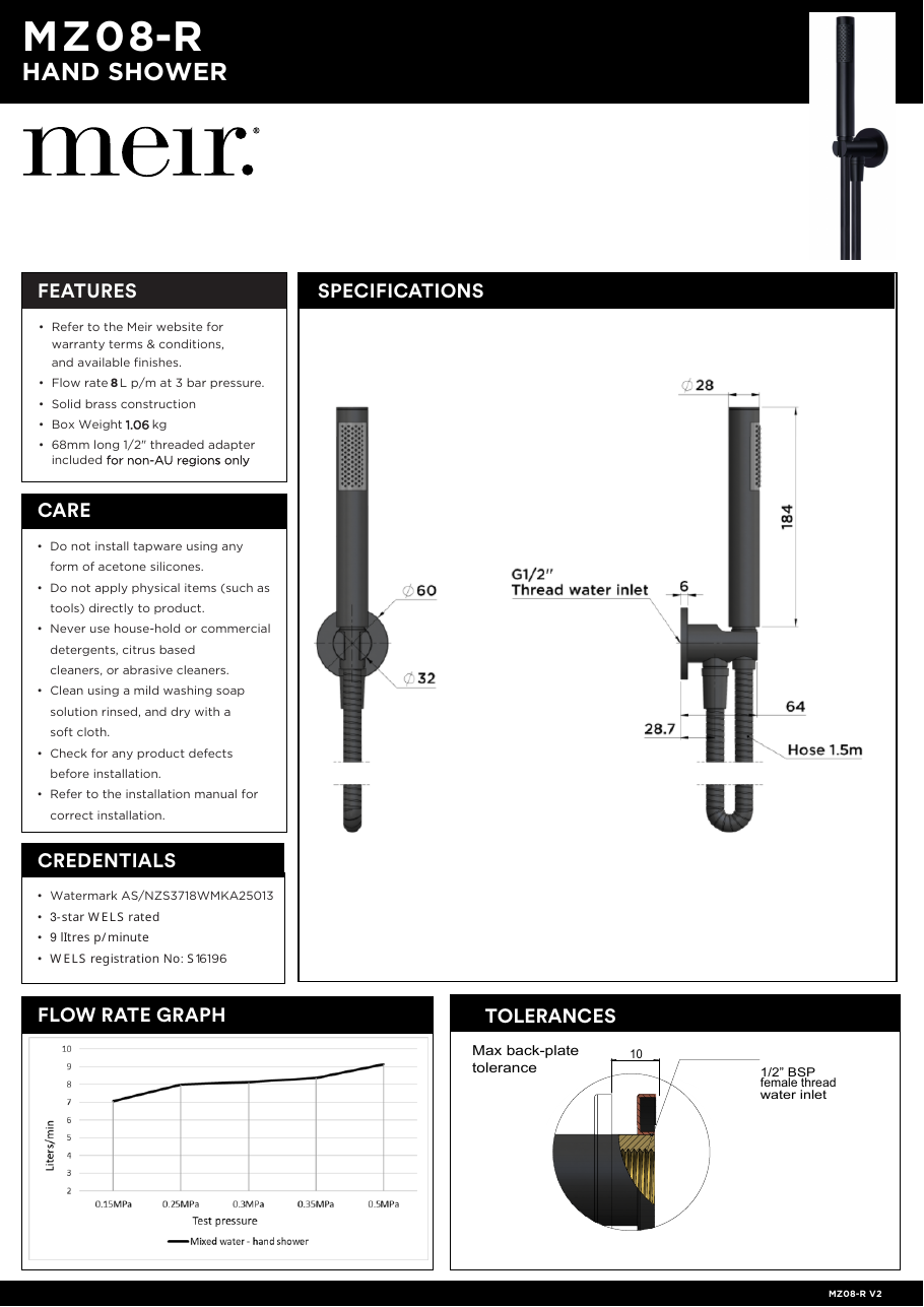 Meir specification sheet