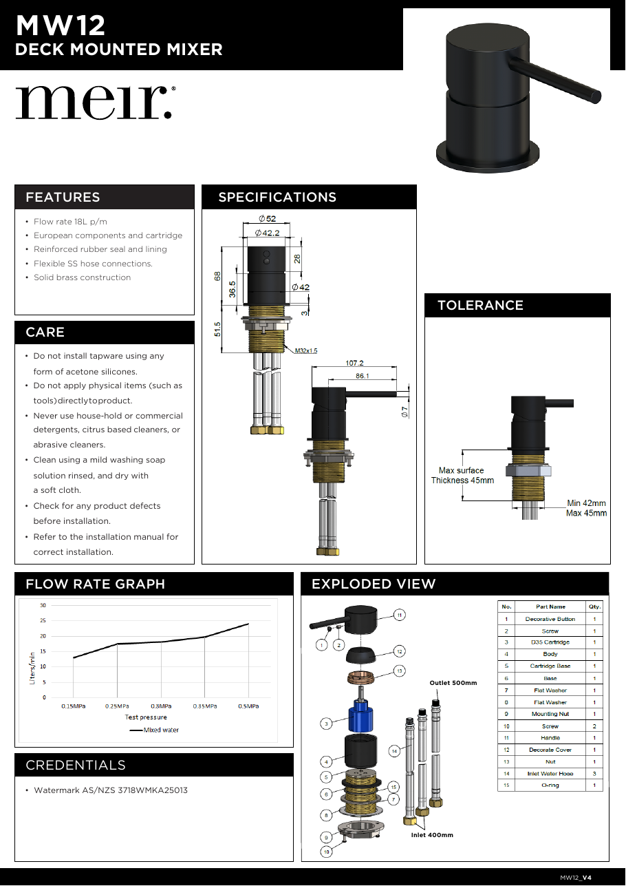 Meir specification sheet