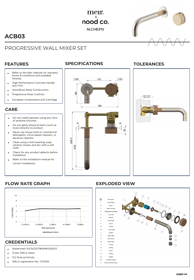 Meir specification sheet