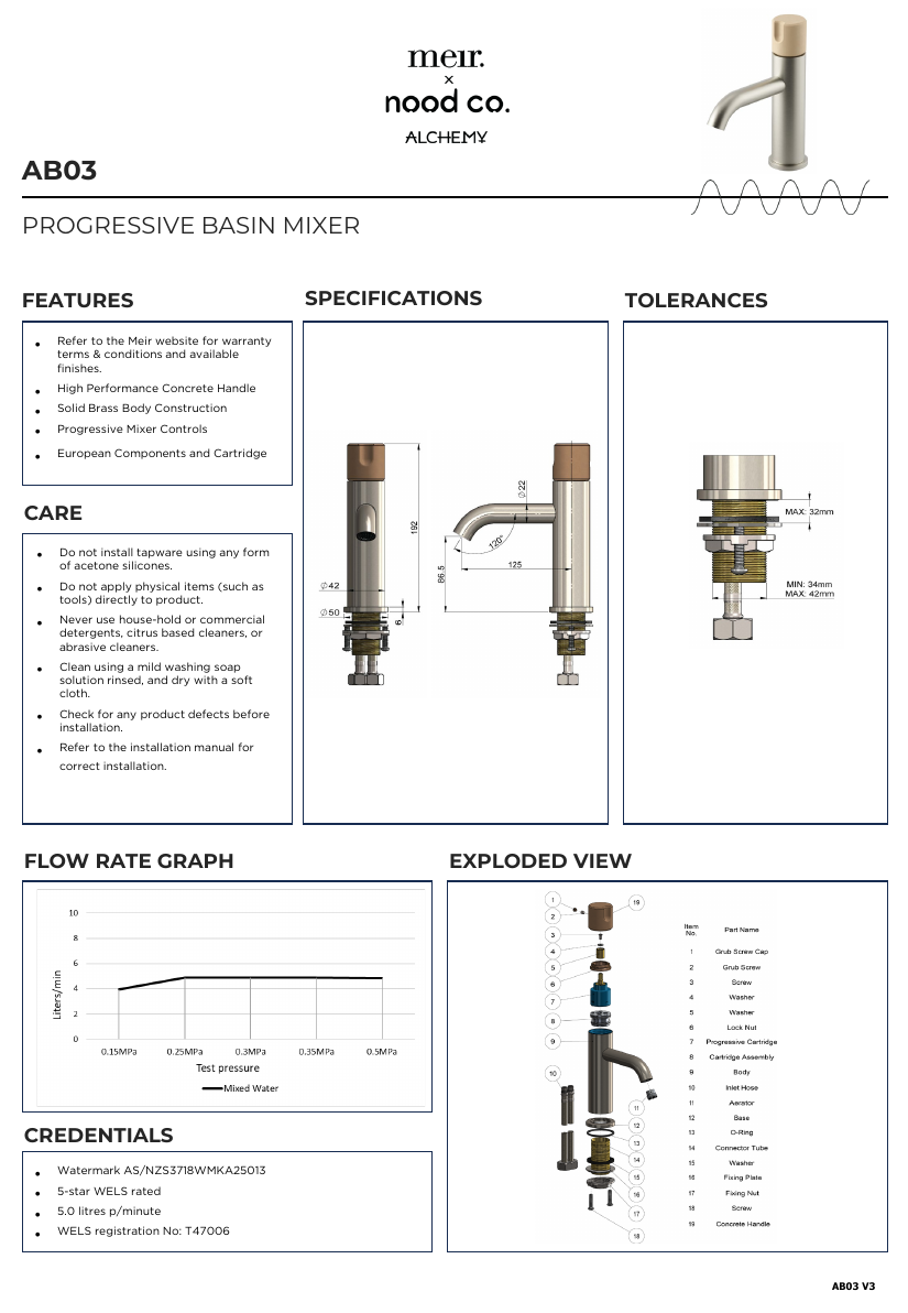 Meir specification sheet